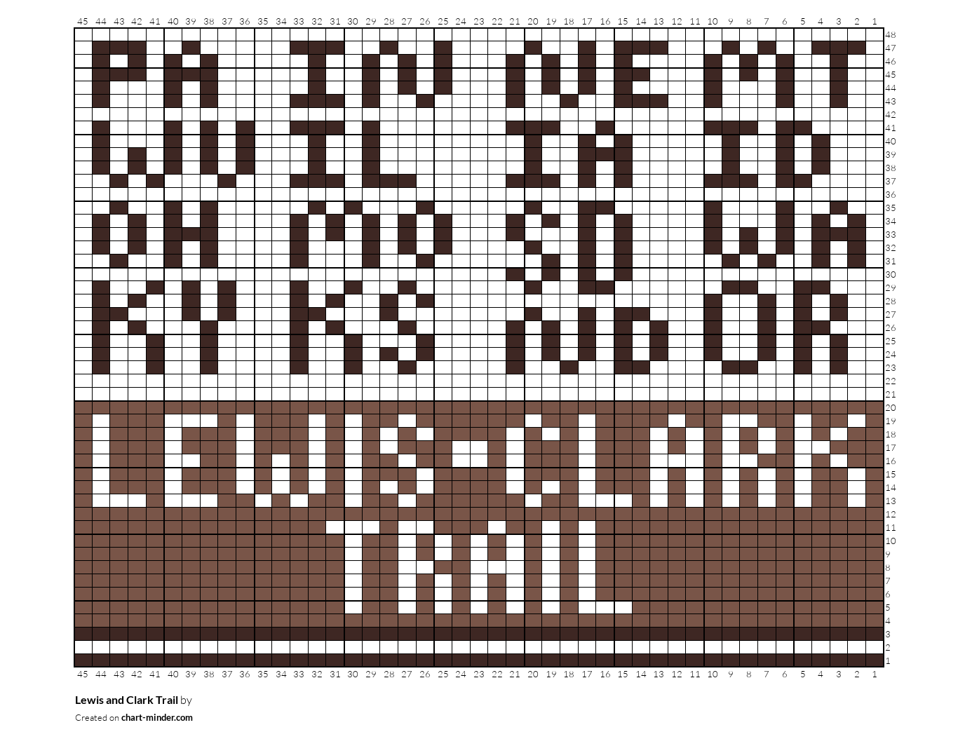 Lewis and Clark Trail