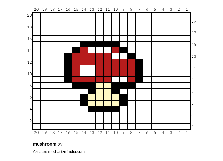 mushroom