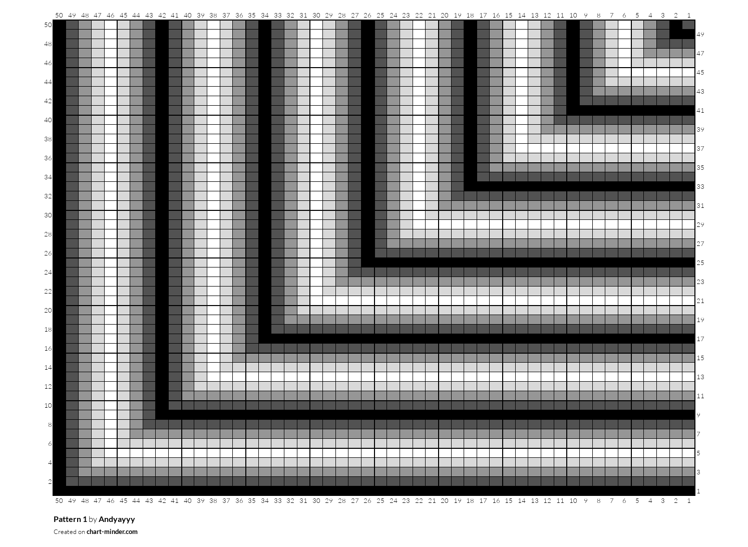 Pattern 1