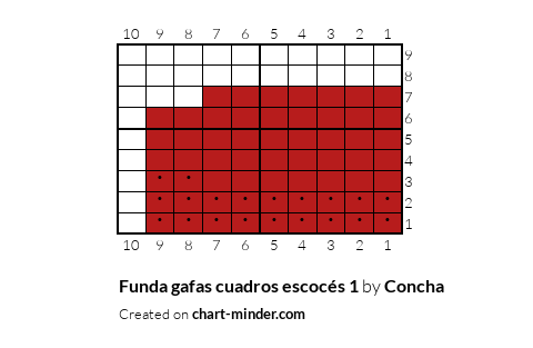 Funda gafas cuadros escocés 1