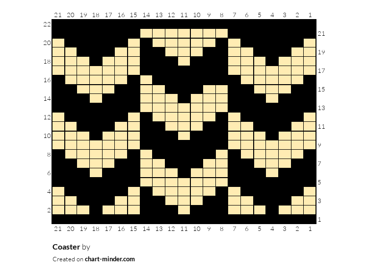 Coaster