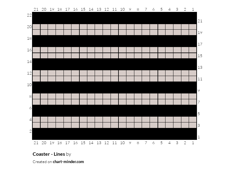 Coaster Lines by Olivia Bliss Chart Minder