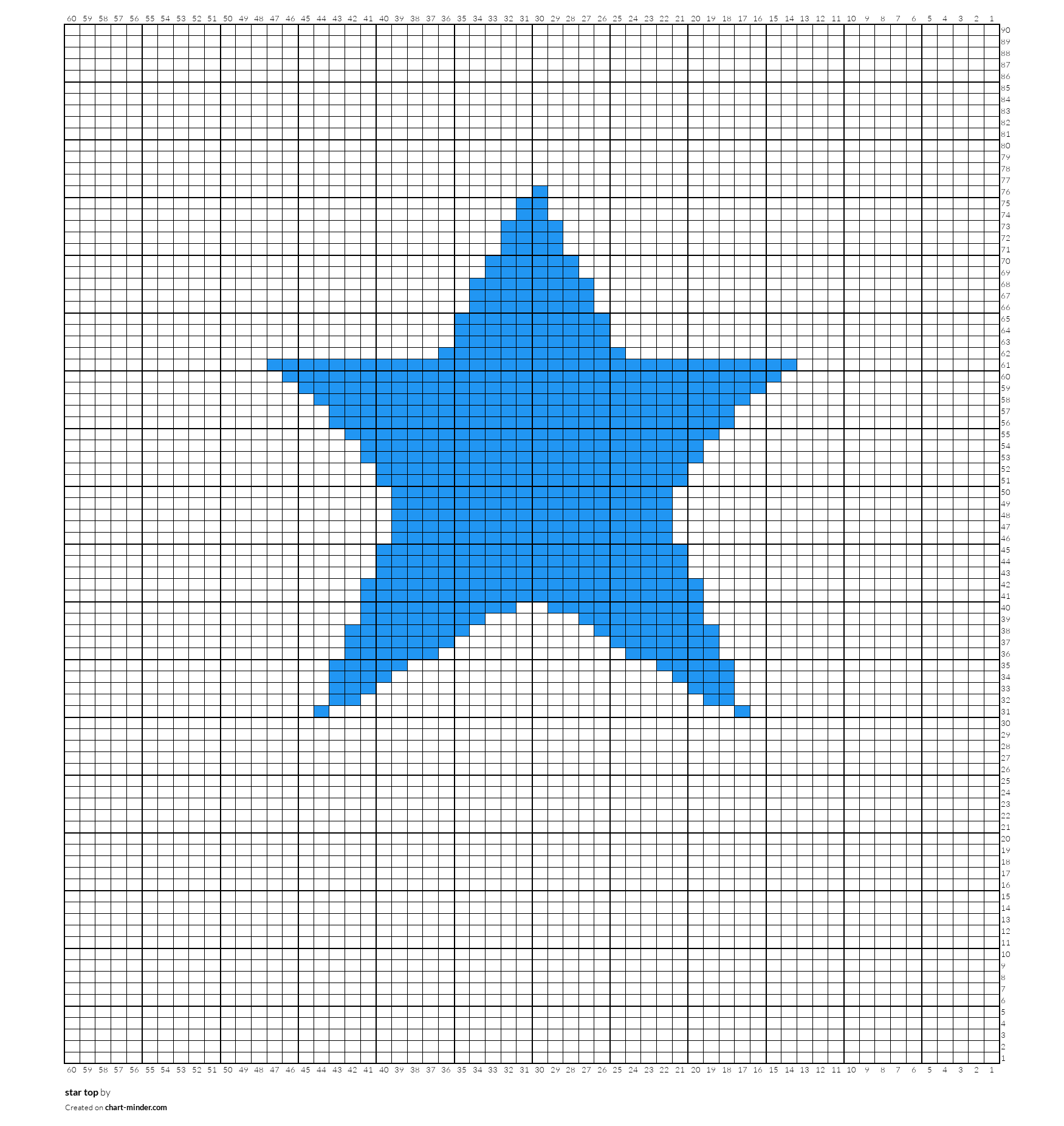 star top