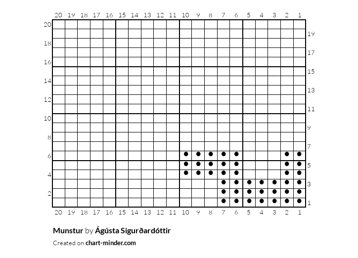 Munstur