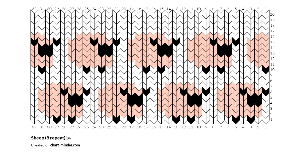 Sheep (8 repeat)
