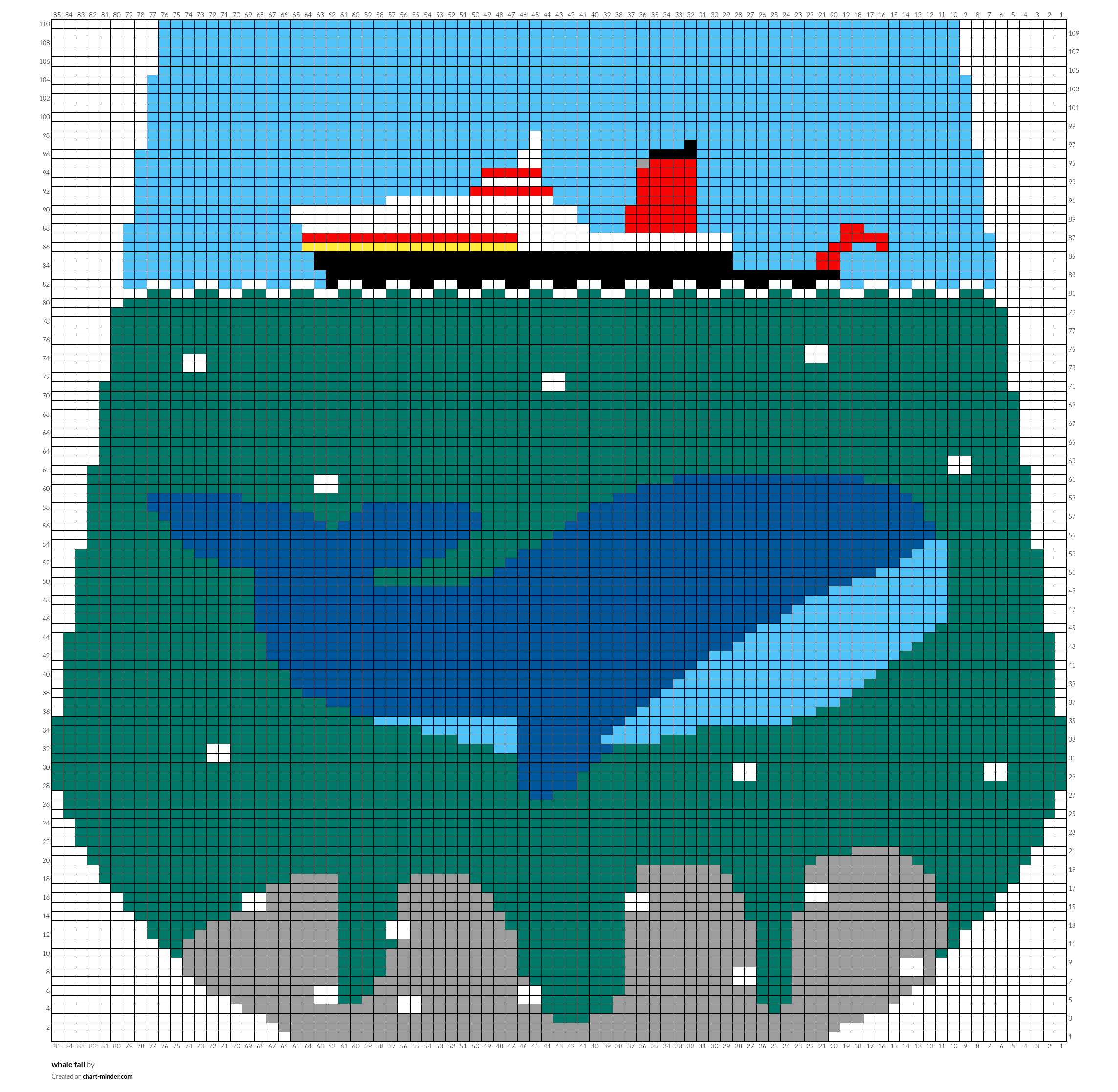 whale fall
