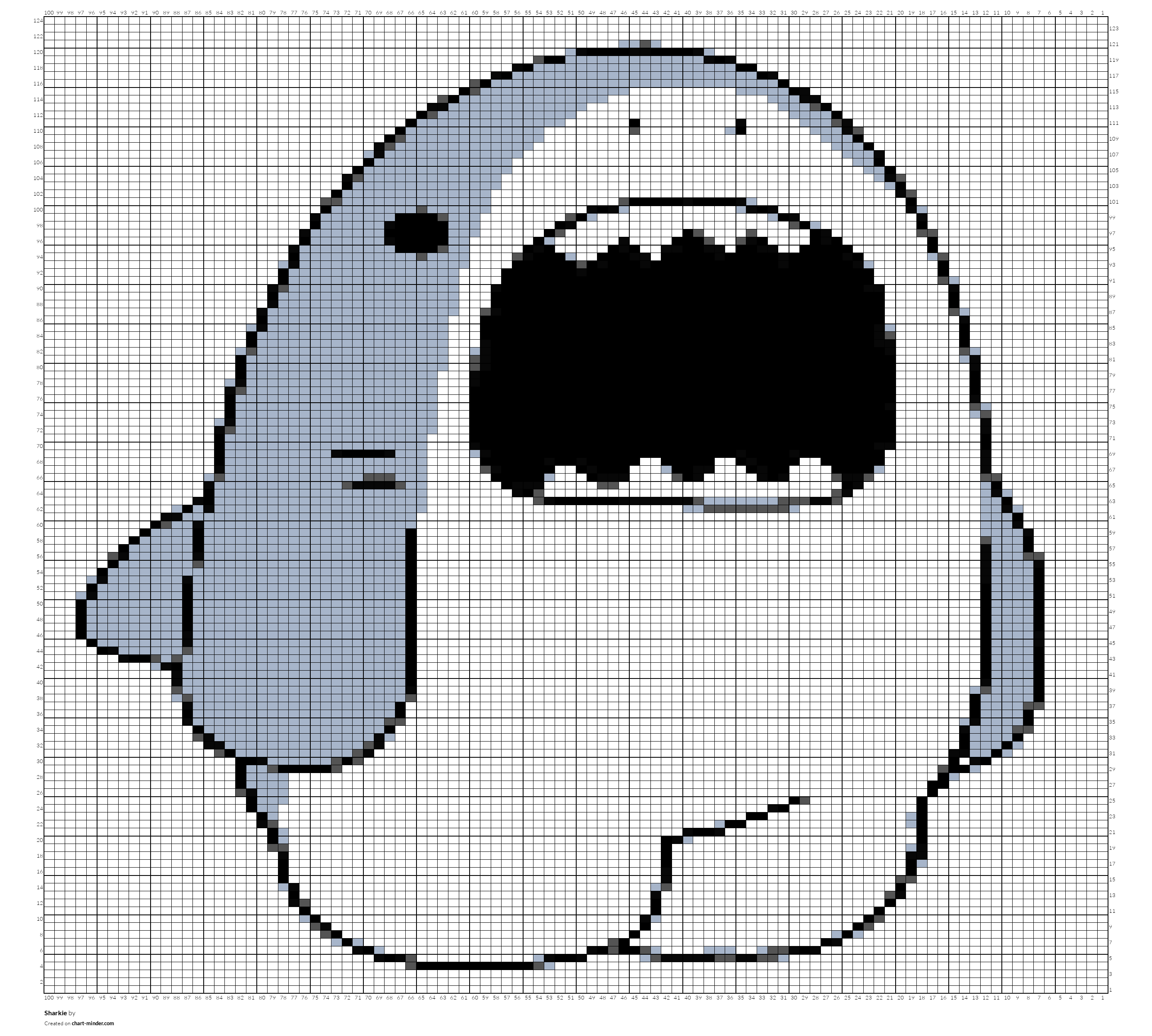 Sharkie