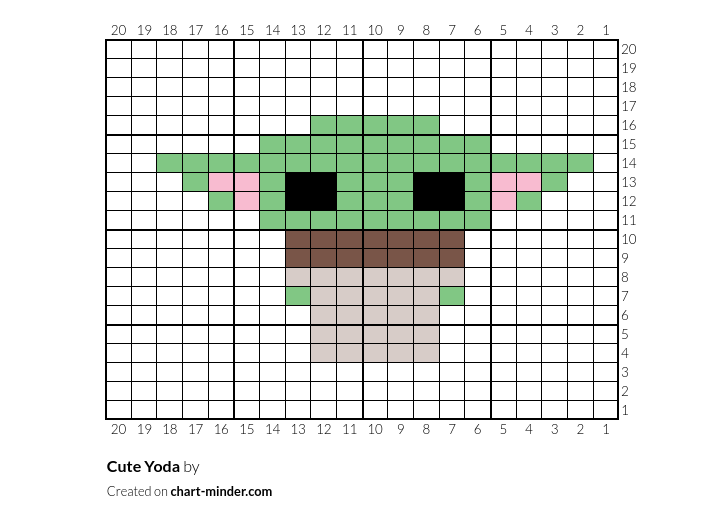Cute Yoda