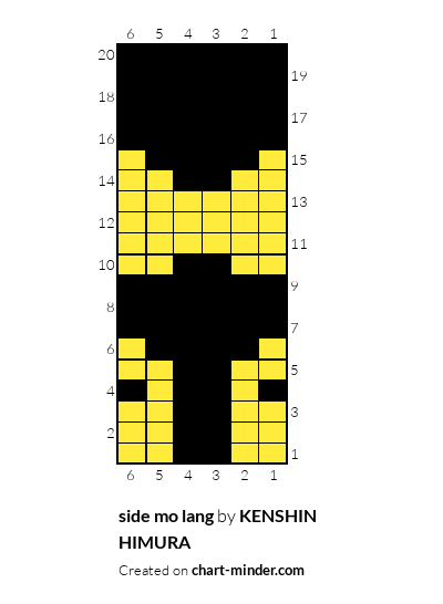 side mo lang