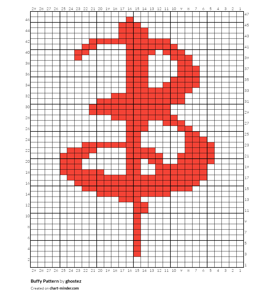 Buffy Pattern