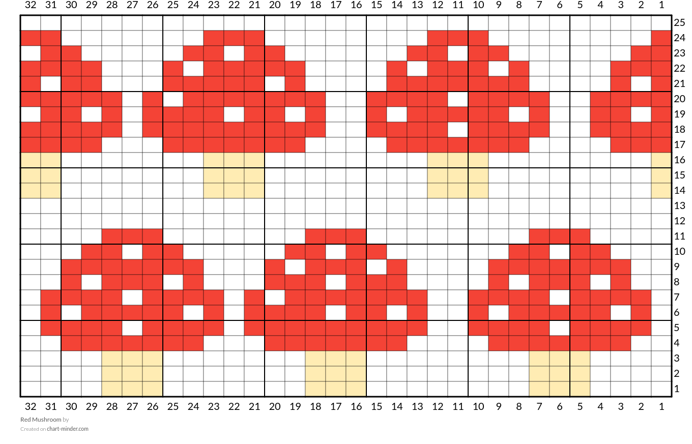 Red Mushroom