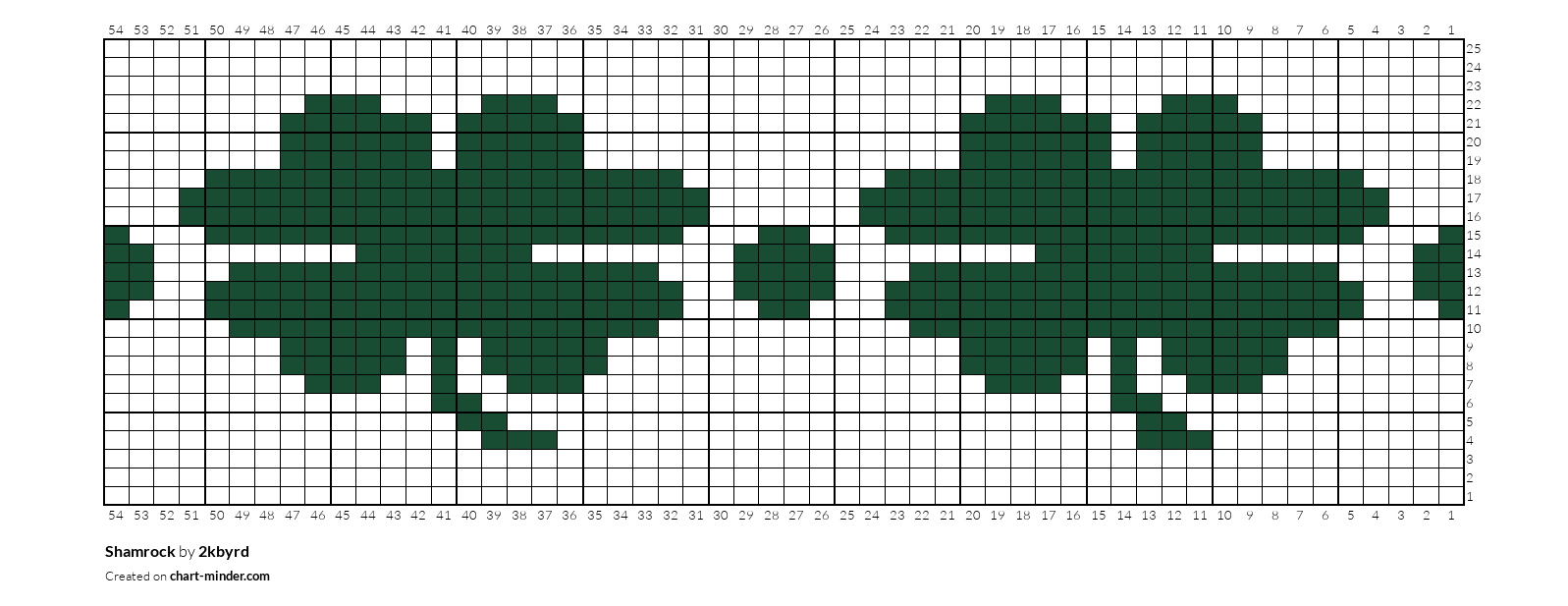 Shamrock
