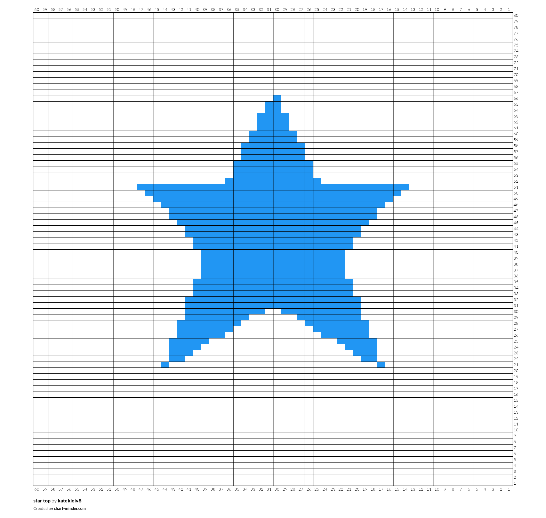 star top