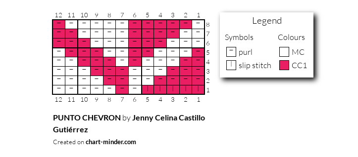 PUNTO CHEVRON