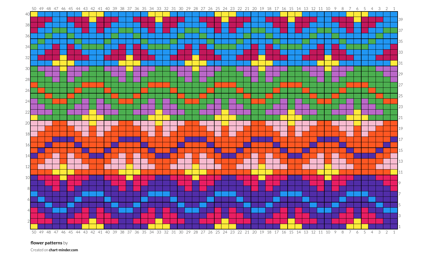 flower patterns 