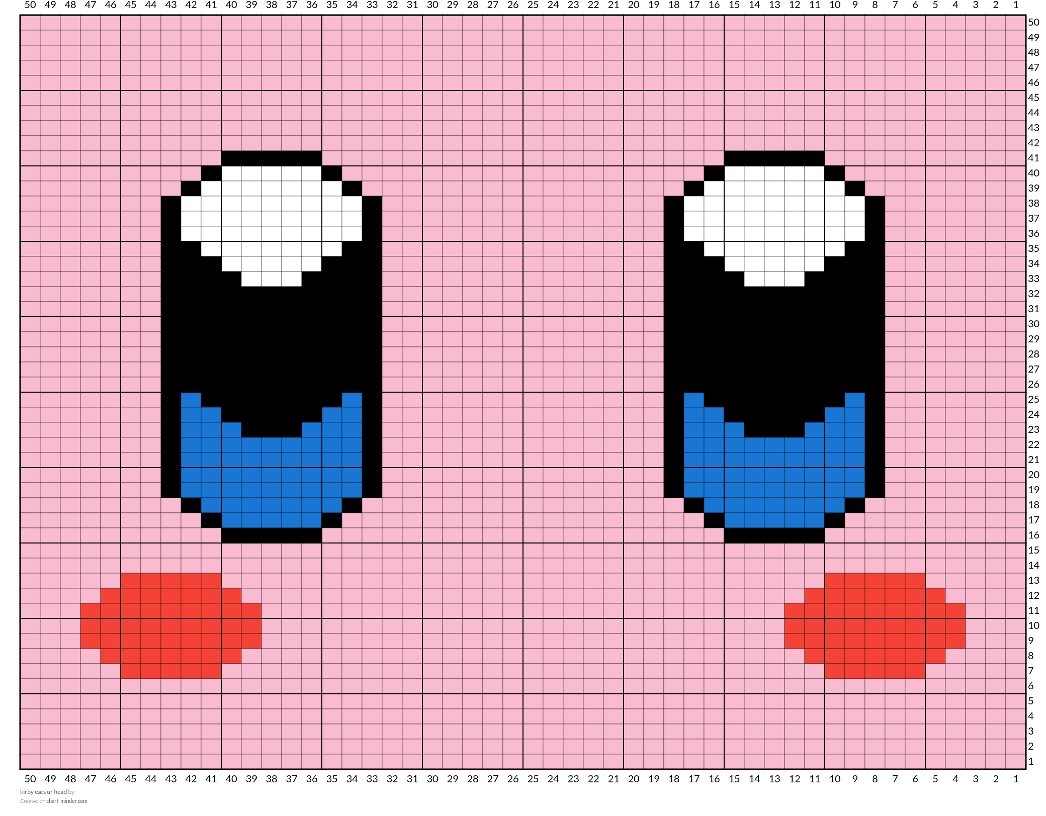 kirby eats ur head