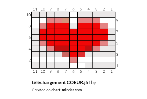 téléchargement COEUR.jfif