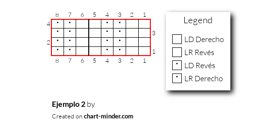 Ejemplo 2