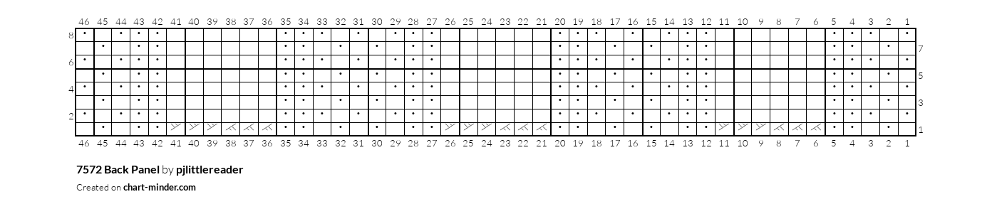 7572 Back Panel