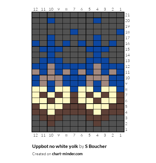 Uppbot no white yolk