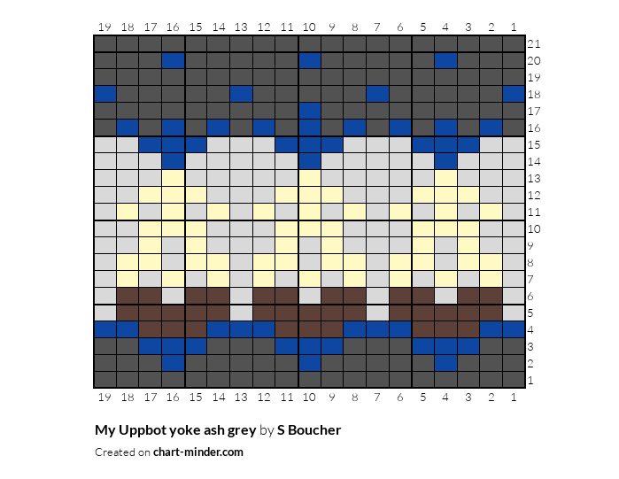 My Uppbot yoke ash grey