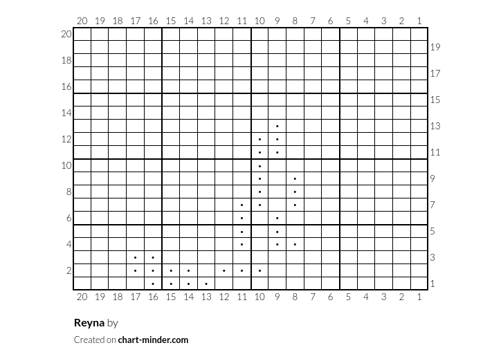 Reyna 