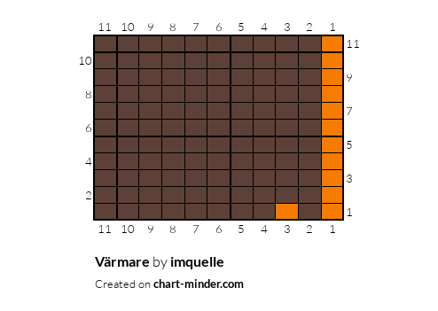 Värmare