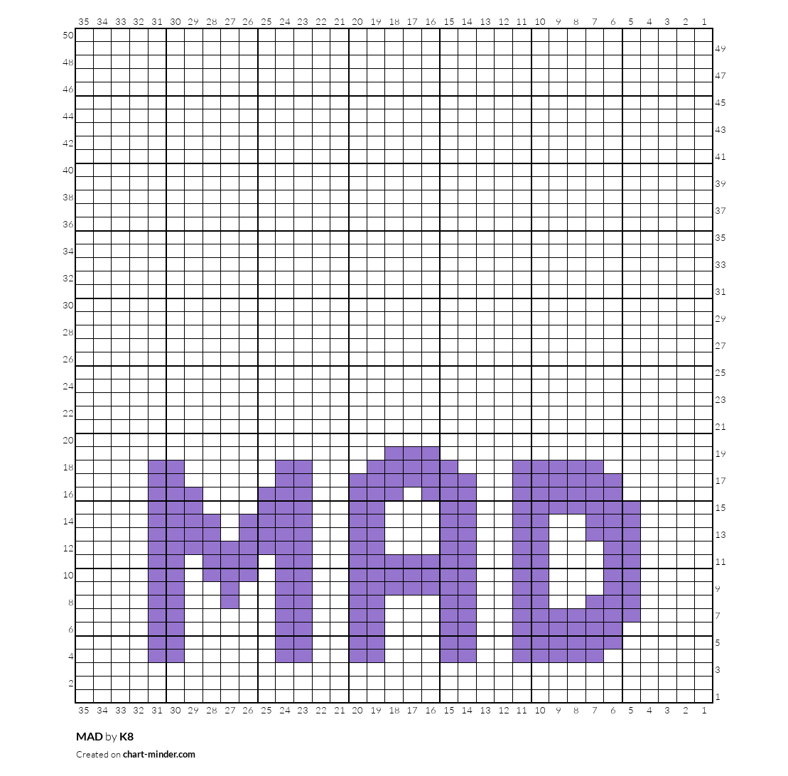 MAD