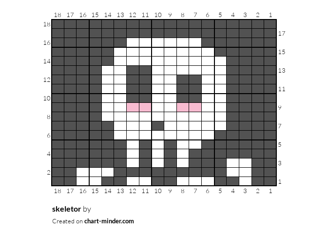 skeletor