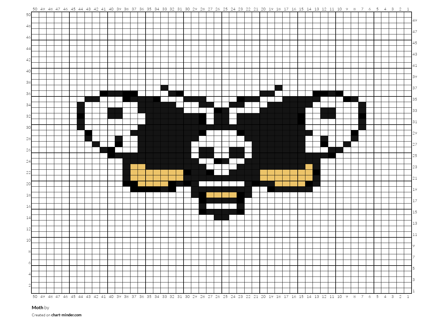Moth