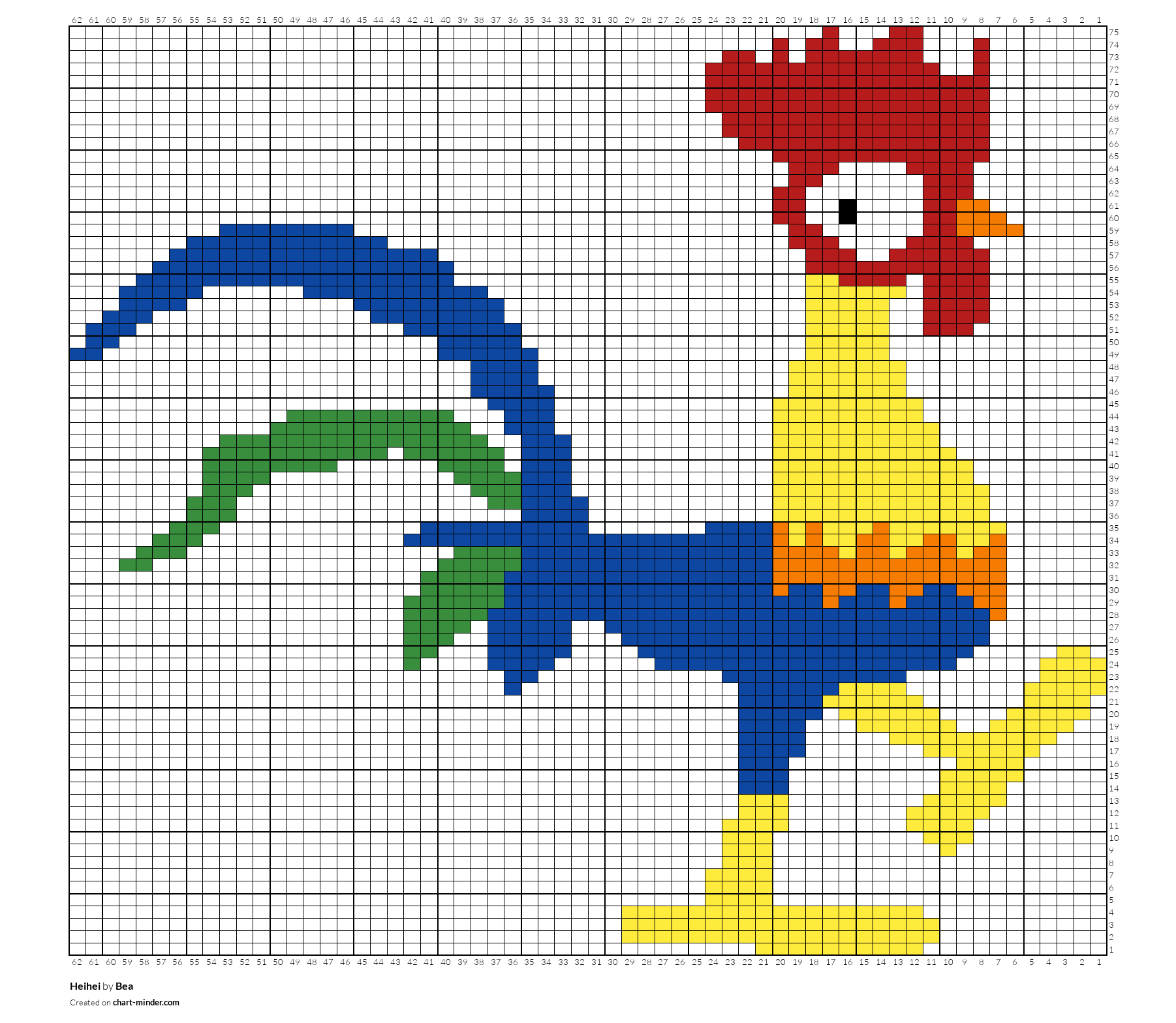 Heihei