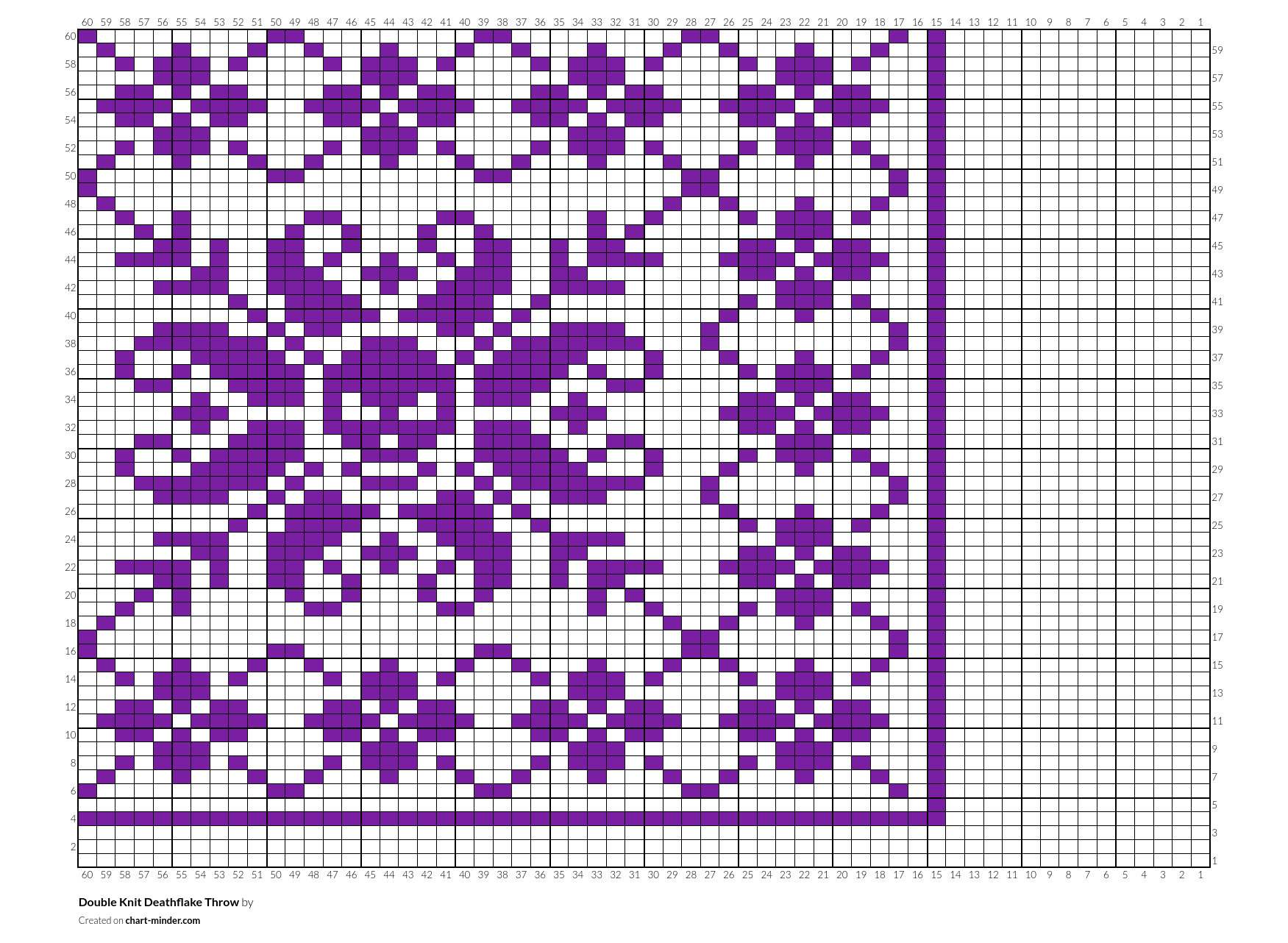 Double Knit Deathflake Throw