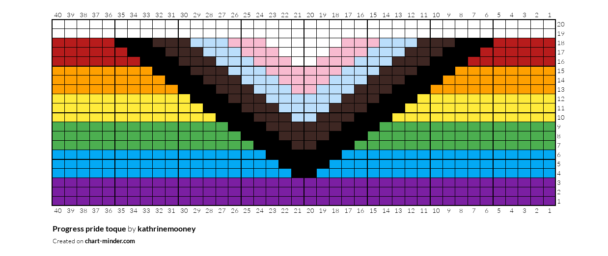 Progress pride toque