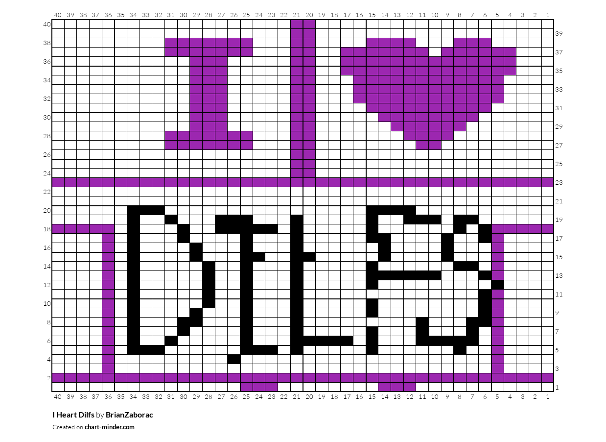 I Heart Dilfs