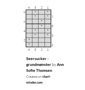 Seersucker - grundmønster