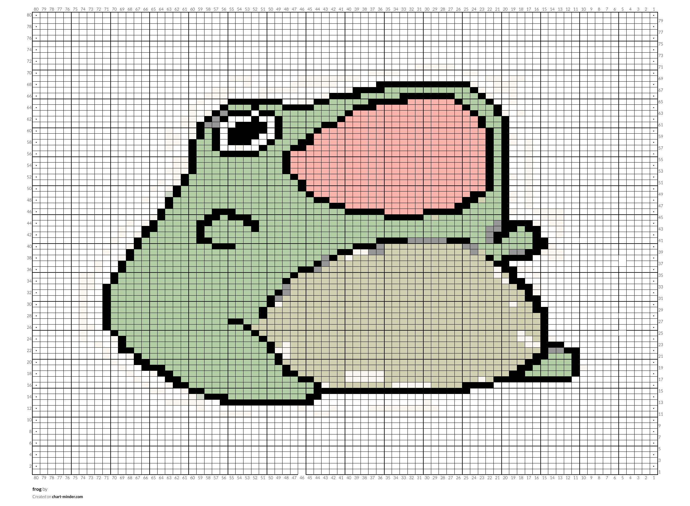 frog