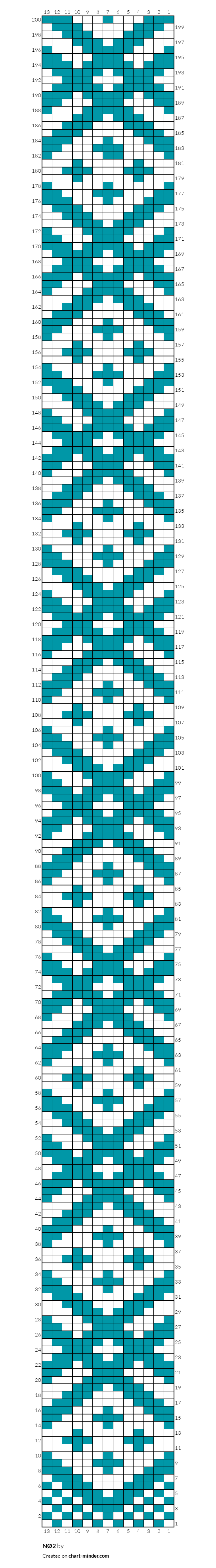 NØ2