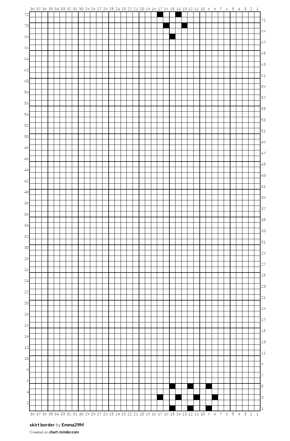 skirt border