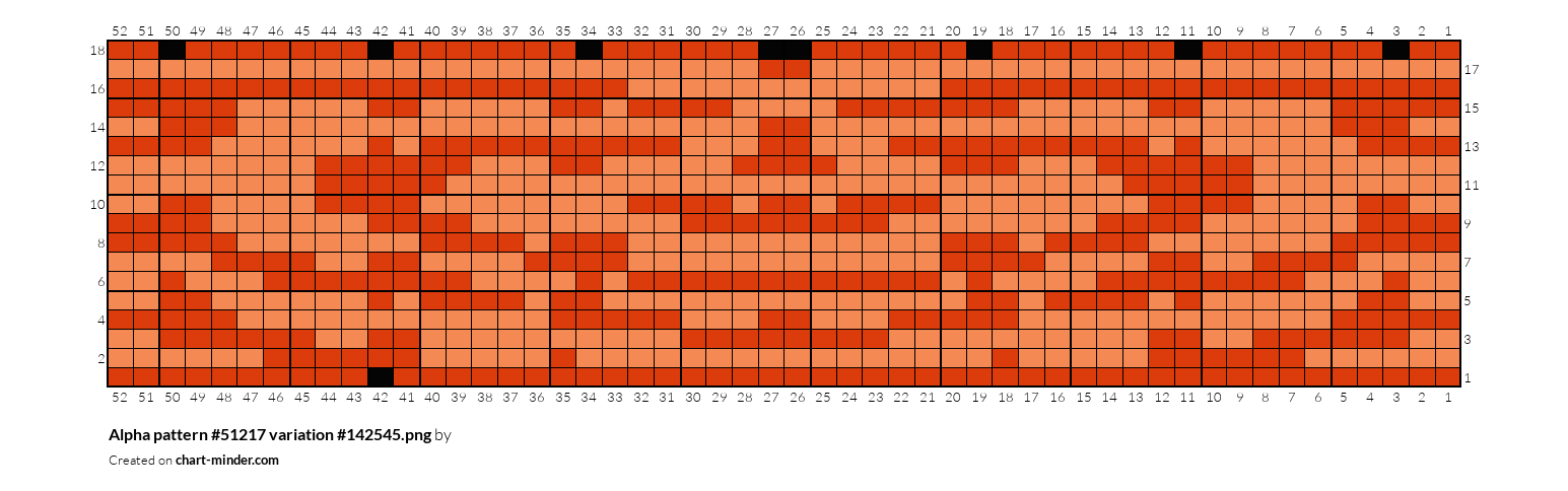 Alpha pattern #51217 variation #142545.png