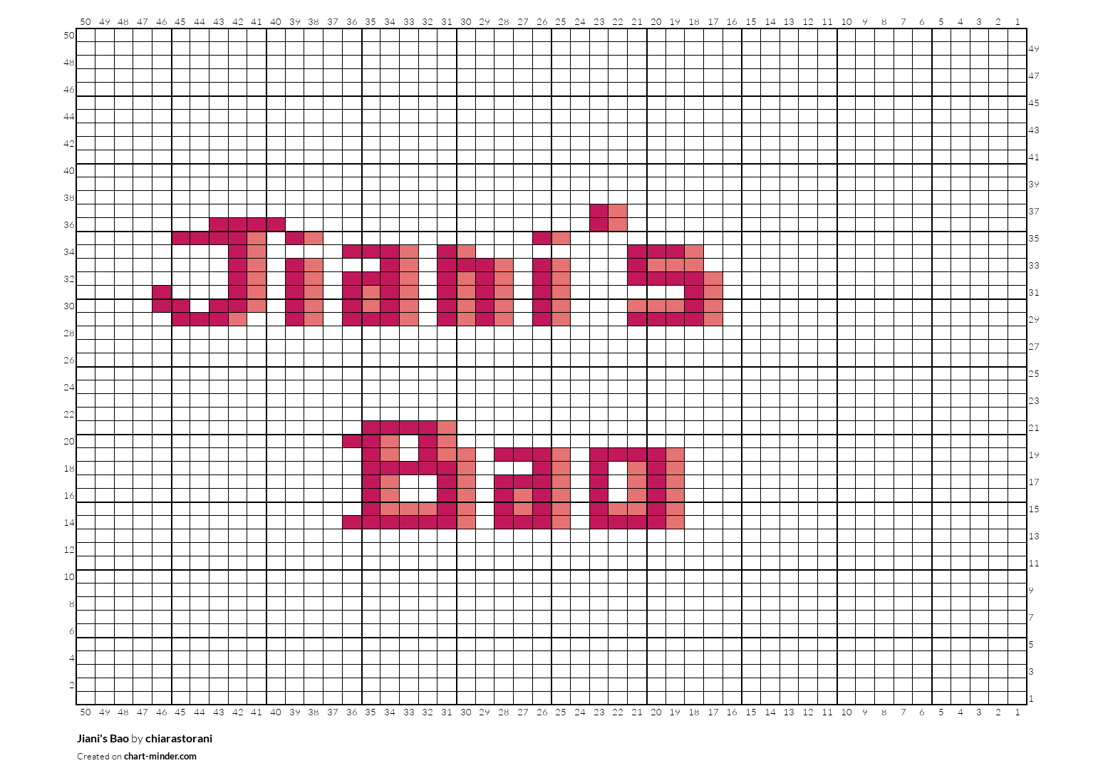 Jiani's Bao