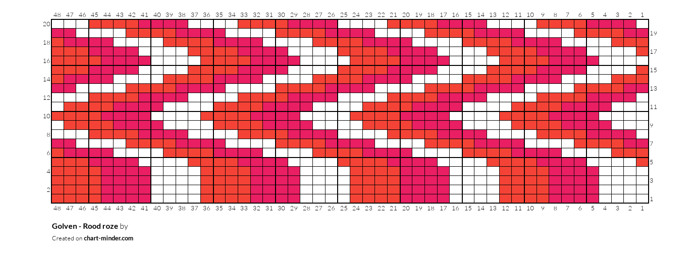 Golven - Rood roze
