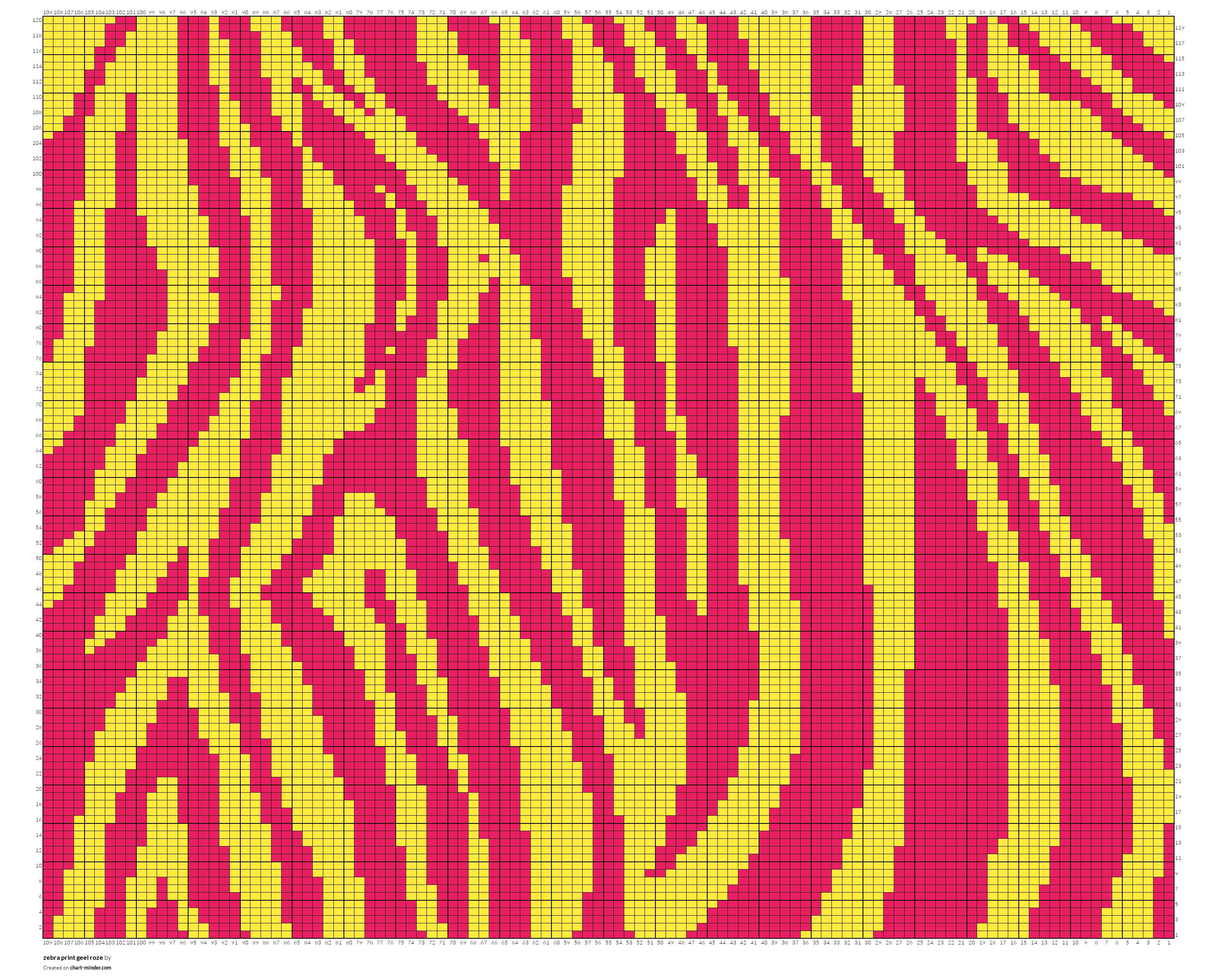 zebra print geel roze