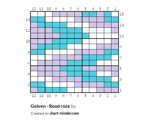 Golven - Rood roze