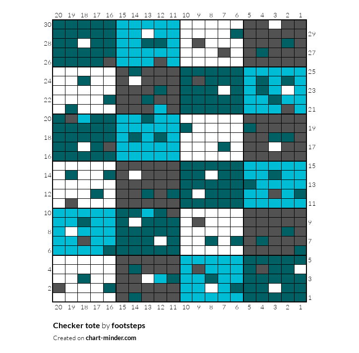 Checker tote