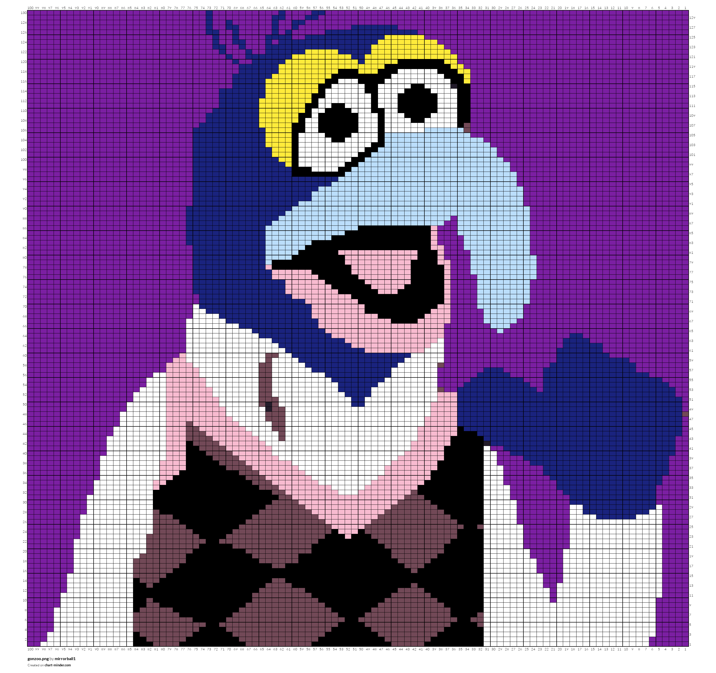 gonzoo.png