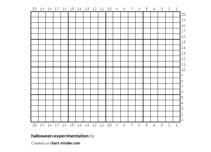 halloween experimentation