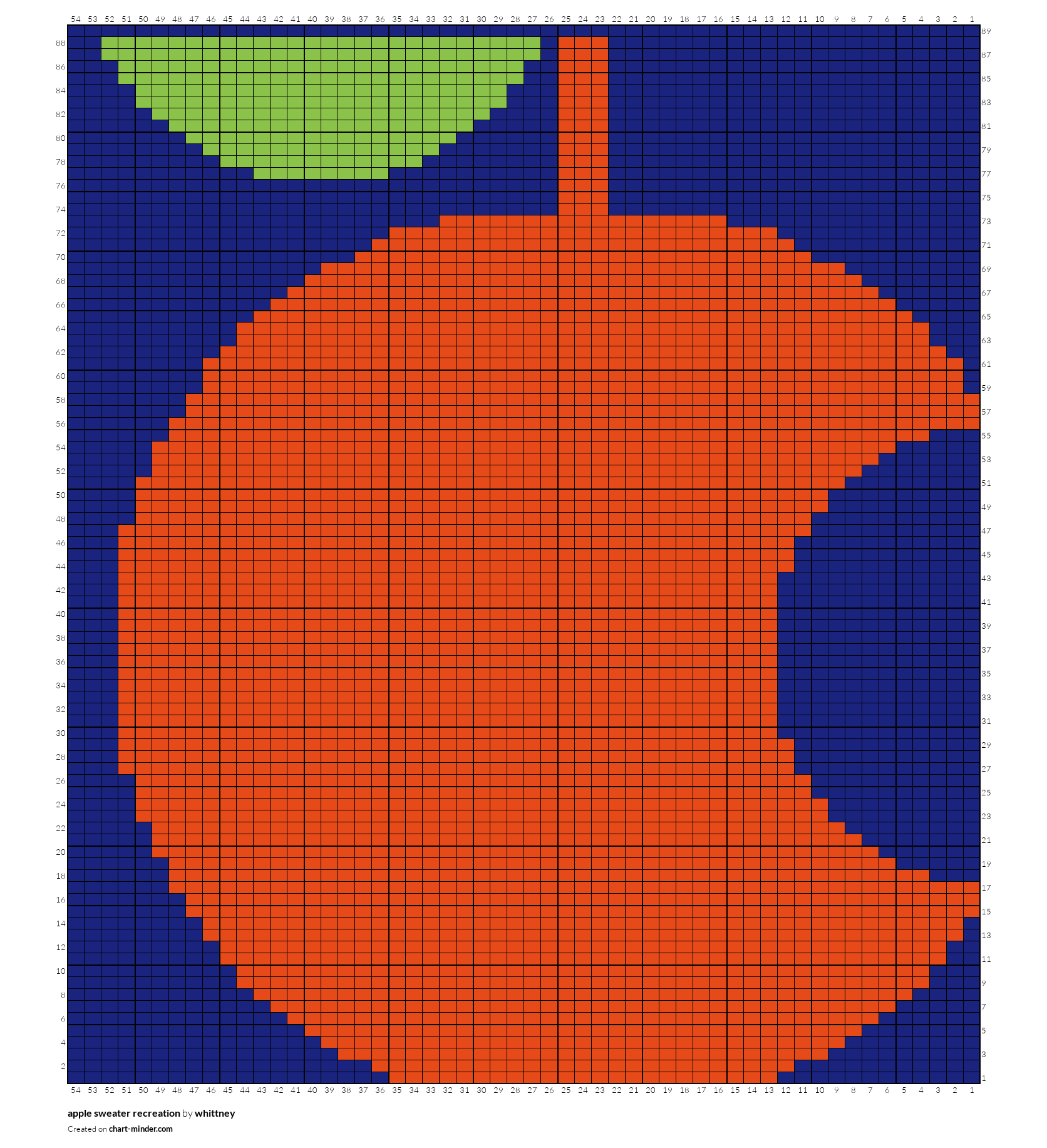 apple sweater recreation