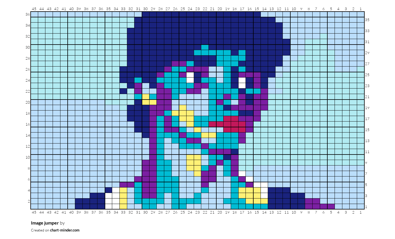 Image jumper