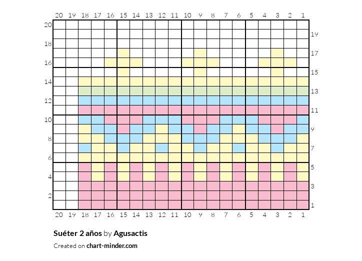 Suéter 2 años