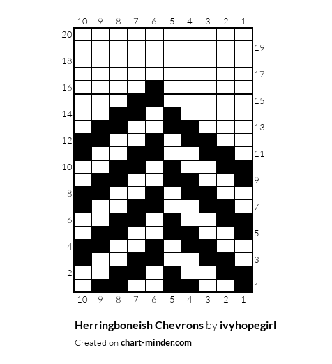 Herringboneish Chevrons